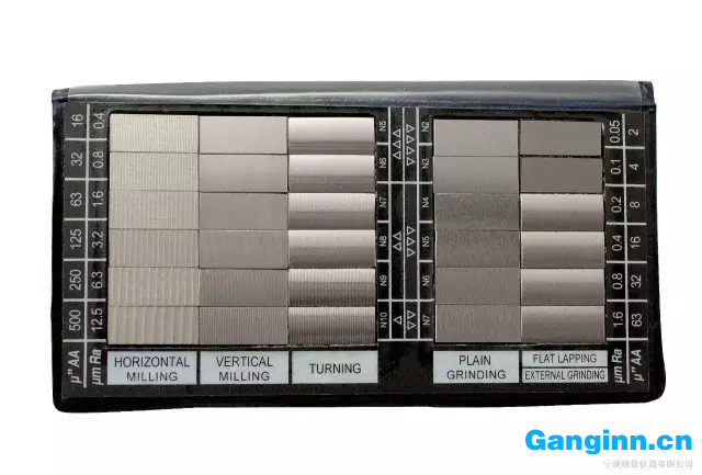 模具钢加工：表面光洁度和表面粗糙度的区别