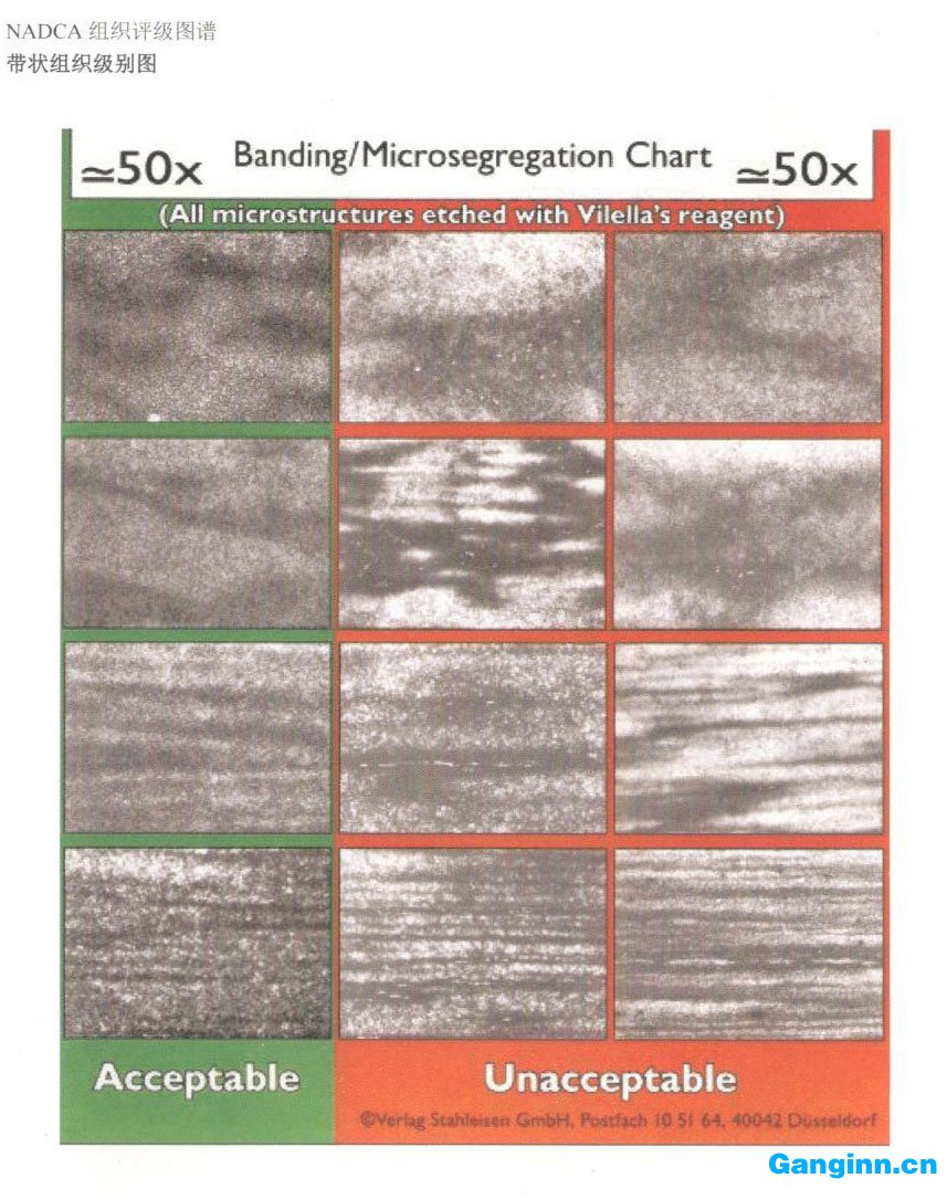 天工模具钢产品手册——H10