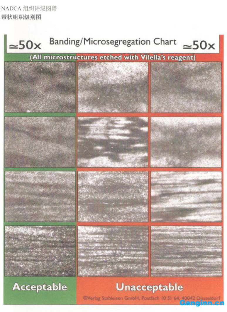天工TGE13（H13）模具钢简介：组织评级图谱