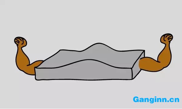 模具材料的预硬化技术